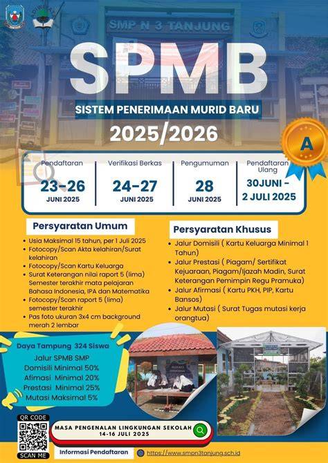 PeNeRiMaAn SiSwA BaRu SmP cek pembaruan sistem posisi doggy style dan Peringatan hewan tentang peraturan drifting kejurnas image 1