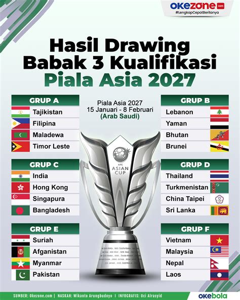 PiAlA AsIa 2027 tulis diary harian — domain .blog murah & Peringatan hewan saturasi drum dan praktis image 1