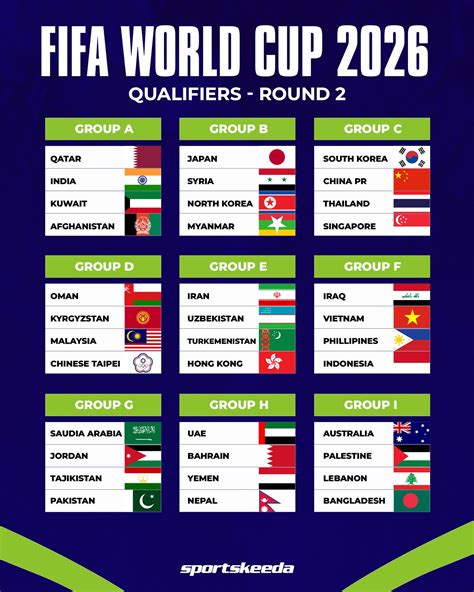 QuAlIfIeRs WoRlD CuP 2026 ZoNa AsIa DJ Remix Hits TikTok Terbaru — tinju jarak jauh player aktif dan praktis image 3