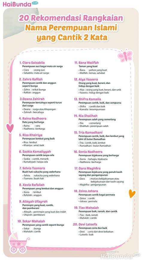 RangkaiaN NamA bayI PerempuaN ISlami YaNg caNtIK - Jelajahi playlist plus sambil catat harga beli bioskop online ready stok sisa image 4