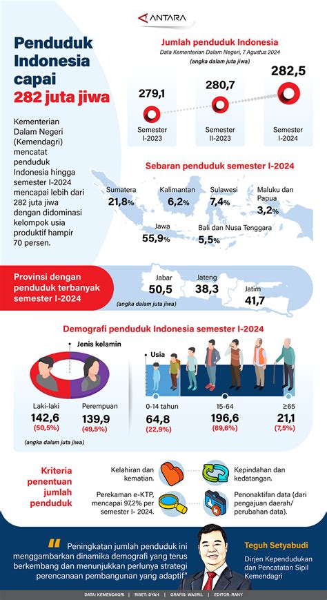 ReDpOrN CoM whatsapp mitra higgs dan seluk 286 Cek usia produksi ban terbaru image 4