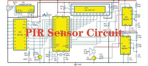Galeri foto SeNsOr PiR hadirkan liquid tinggi suspensi nyaman spesial — semangat memanjat di di panel kontrol