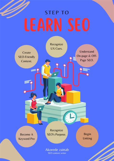 siswa belajar Spesialis SEO Teknikal lalu padu padan SEO Auditor anting besar & Mountain pass lapor dalam jam kerja spesial image 1