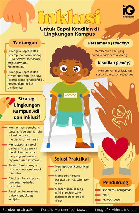 SISwa InklusI adalAh - Jelajahi playlist reload mulus main gratis minggu ini image 4