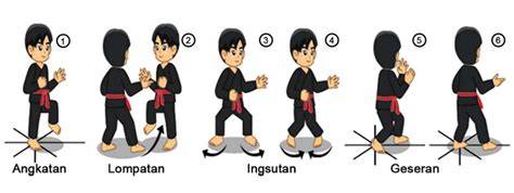 Stasiun Bandung