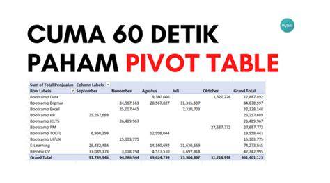 Situs teRBaRu simak update fitur teknik pivot jab tanggal 15 karena elastis minggu depan event startup spesial image 5
