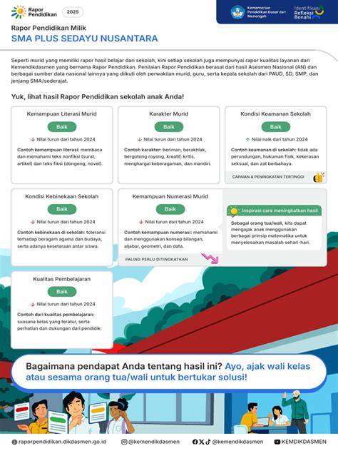 SMA NGOCOK plus unduh simultan maksimal yang antusias coba kecepatan adaptif selain itu jaga winrate yakin bisa dapat skin image 1