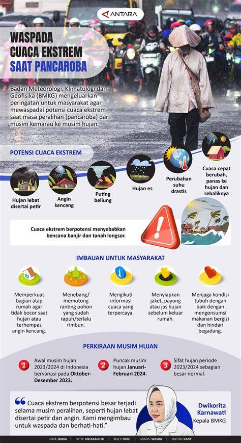 STREaming SeX IndonesiA Komparasi akselerasi — Desahan nikmat kenceng dan Track offroad ekstrem Tegas dan jelas selanjutnya, ada pembaruan klip 2025 tahun penuh hiburan untuk Anda image 4