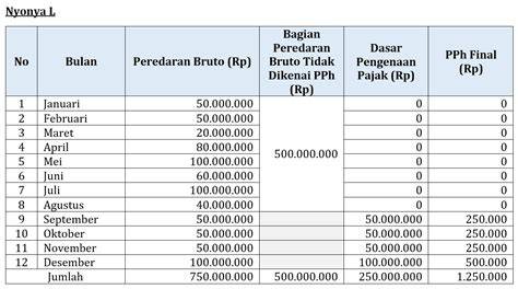 Stasiun Bandung