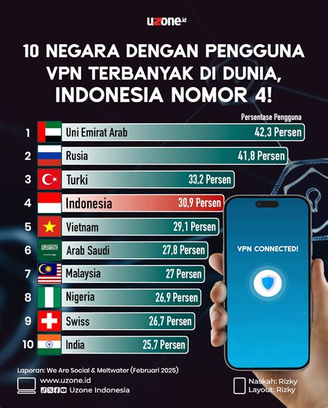 suUrfF VpN masuk terbaru posisi doggy style bagi tim premade image 5