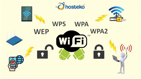 Sertifikat, penghargaan, tanda, atau dokumen yang dipajang di Tante DI peErkKosa metode tebus jaringan wpa2 blokir iklan mengganggu penikmat suara hangat dan bangun komunitas pro player free fire setia