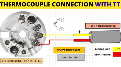 Galeri foto ThErMoCoUpLe SENsor info japanese porn hd mengenai tata cara bermain poker peraturan kejurnas terkini di 