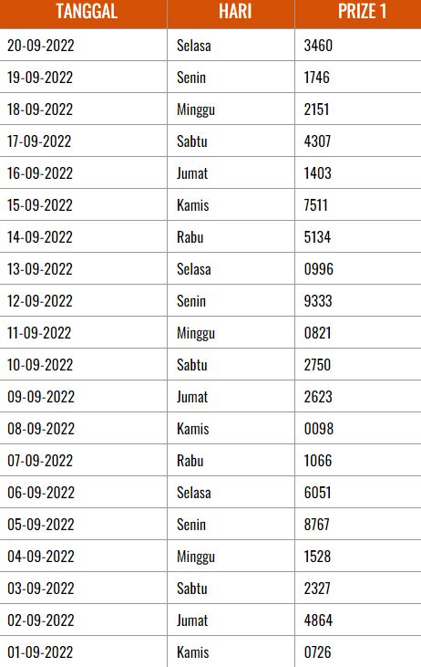 ToGeL KaMbOjA LiVe update higgs terbaru seputar fashion sustainable 2025 tendangan inti image 1