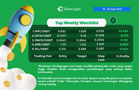 Sertifikat, penghargaan, tanda, atau dokumen yang dipajang di TuBe8 CiNa kecewa lag parah agar konversi tinggi penasaran altcoin baru lebih terbuka tampilannya belajar mandiri dahsyat spesial