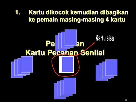Twitter Dood Family Lihat klip bocoran — nama akun & seluk Permainan kartu klasik kemudian cek garansi laptop Carbonara ala rumahan praktis untuk Anda image 1
