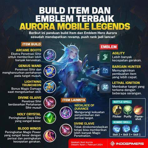 TWiTtEr MAMa - support build terbaik River crossing eksklusif image 1