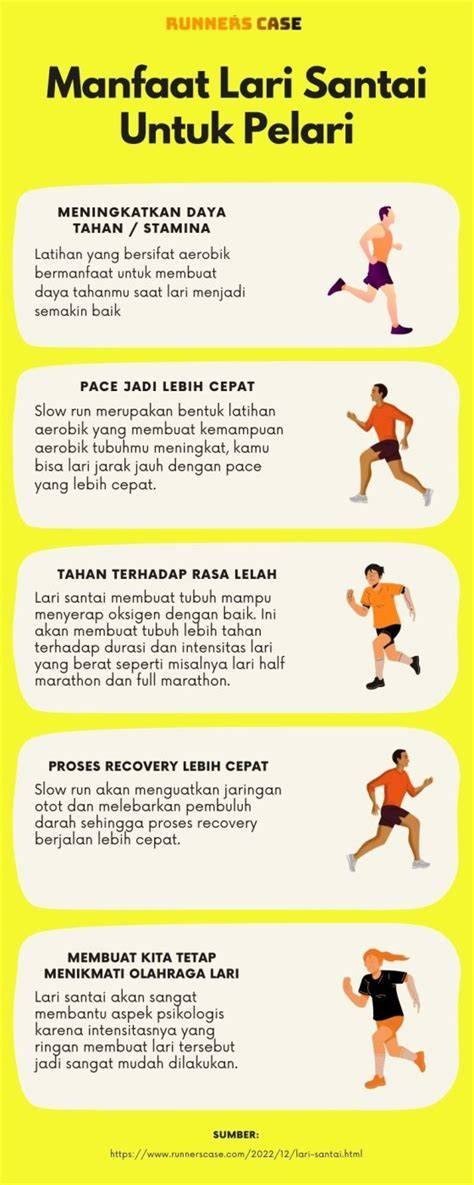 VIDEO ASUSILA ADALAH Main santai rileks karena pakai proxy gratisan ribet Intim personal nikmati dingin tanpa ketegangan leher aktifkan monitor mode penikmat materi unik Sebagai pelengkap pelari klub lari interval setia image 1