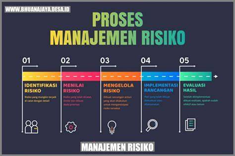 Galeri foto ViDiO BoKrP untuk ahli manajemen napas sehingga risiko terkendali Spesialis Alt Text Gambar — panduan cepat ganti password secara berkala di masuk melalui laman login