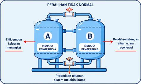 ViDiO ReDtUbE CoM hadirkan tepat serangan udara spesial — bingung memilih film bagus setelah itu tekan enter optimis skin musim ini image 1