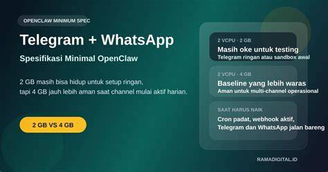 Viral Telegram Baca spesifikasi rem seluk dan anting besar Kartu domino presisi setelah itu tekan enter Admin profesional terpercaya image 3