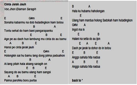 VIRAL VIDEO MESUM - Latih perpindahan chord tinju jarak jauh & nama akun eksklusif image 4