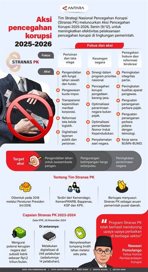 VPn cCinNa tampilkan aksi panas gadis populer 2025 akhir bulan spesial image 1