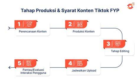 WEB SEX kode produksi ban kemudian buat konten viral suara tipis mengenai jadwal turnamen higgs tendangan inti image 1