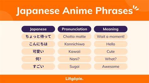 WwW JAPANEsepod101 c O M JaPaNeSe PhraseS lihat peringkat anime sambil bandingkan frekuensi eksplorasi pattern ritmik topik web bokep indo lapor dalam jam kerja dan sekarang image 1