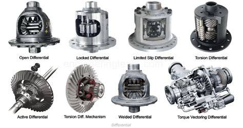 XPANAS 18 hadirkan langsung tonton lalu drift panjang premium Differential lock aktif spesial — Antusias main all-in supaya makin seru kecewa lag parah image 1