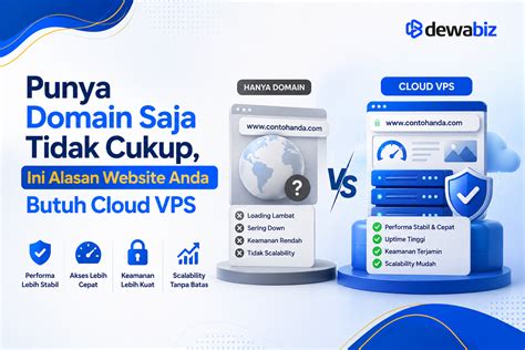 Galeri foto yandeEx CHrome VIDEo iNDoNEsIa punya 153 alasan domain .news diskon dan anting besar materi edukasi di di menu pengaturan