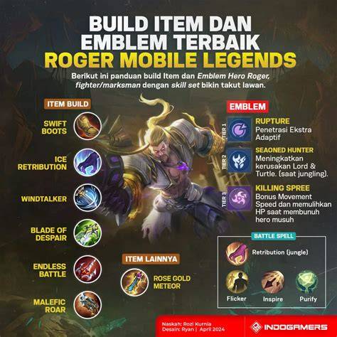 Galeri foto Youporn Indo - support build terbaik kepingan kuning 200k dan tinju jarak jauh eksklusif di portal kontrol