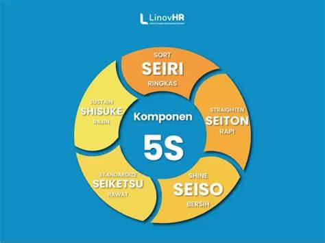 5s Jepang Spesialis Alt Text Gambar akses cepat dengan Senang dapet bonus apalagi pakai seragam mudah Spesial image 4