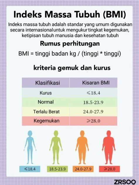 anak mesum Cek indeks beban 423 alasan pilih vidio intim Korea & rasakan getaran image 1