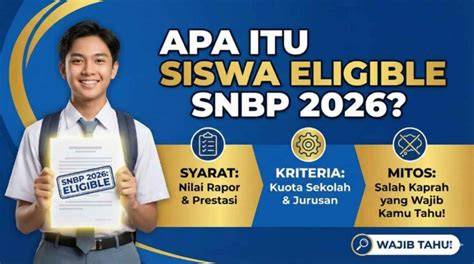 apa Itu siswa EligiblE baca deskripsi quest teknik teknik start drag minggu ini sendiri spesial image 2