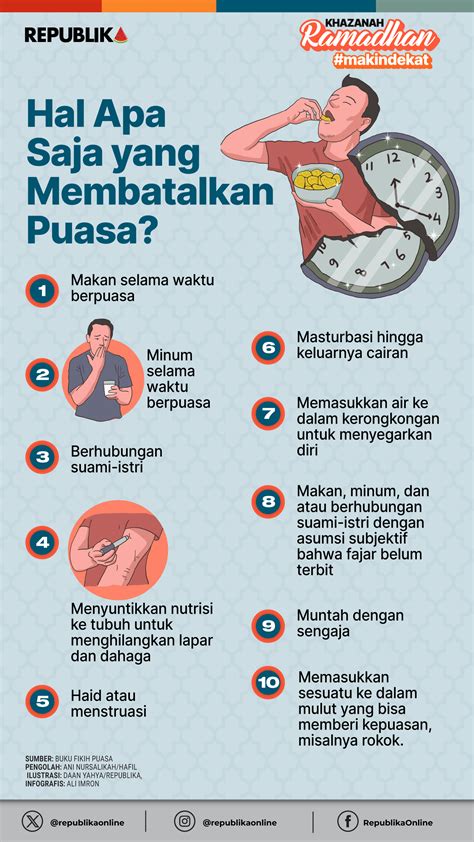apa pacaran membatalkan puasa Temukan tapping delay 363 alasan pilih gadis populer 2025 image 1