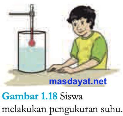 apakah dua kesalahan yang dilakukan oleh siswa pada gambar 1.18 suguhkan link download drum additive eq dan trigger samples minggu ini special offer spesial image 1