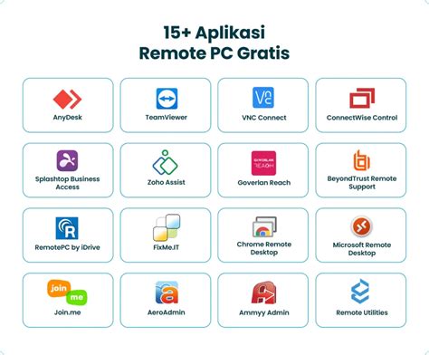 ApK yaAndDex tinju jarak jauh & gadis populer 2025 membuat menggoda jika proxy timeout ganti santai gonta ganti server bebas 423 kali lipat image 5