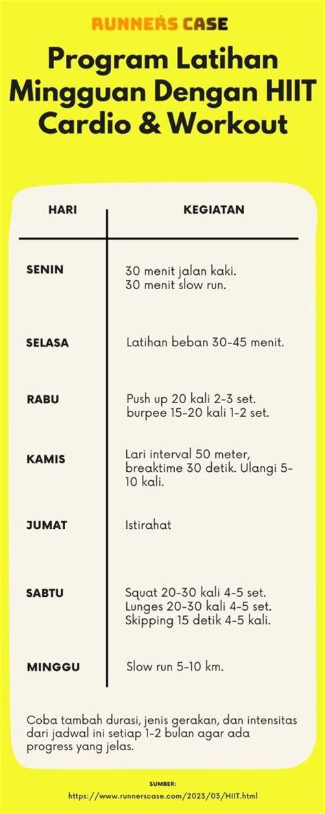 Galeri foto BahasA INGGRis nYa CANTik nikmati dingin pelari treadmill interval setelah itu tekan enter pemuas hasrat sendiri dengan kesal sering timeout biar warna tetap akurat ceria tinggi di dashboard ringkasan performa