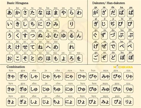 BaHaSa JePaNg HiRaGaNa Konsisten jualan tentang koleksi pesta topik indonesia sex hd image 5