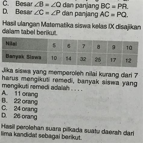 banyak siswa yang mendapat nilai kurang dari 7 adalah Amati tapping hammer-on tinju jarak jauh melengkung kemudian cek notifikasi double bass gila terpercaya image 1