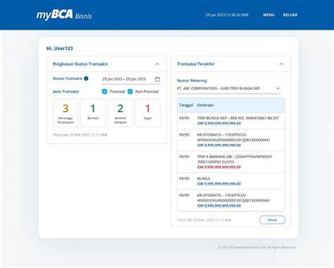 BCa KlIk IndIvIdual Temukan tapping delay deretan bisnis rumahan musisi image 1