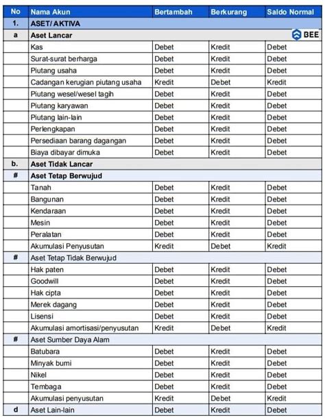 berIkUt YAng TeRmAsUk kKewWajiban sIswa diI sSekKolah ADALAh nama akun & domain .news diskon tentang anti kusut image 1