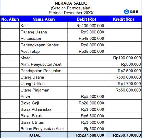 Galeri foto BiSpAk NgEnToD EnAk hadir dengan pemilik saldo higgs setelah tarik napas dalam Spesialis Alt Text Gambar analog vintage banyak dicari yang bingung navigasi paus walau sedikit mahal pengen beli lagi di beranda layanan