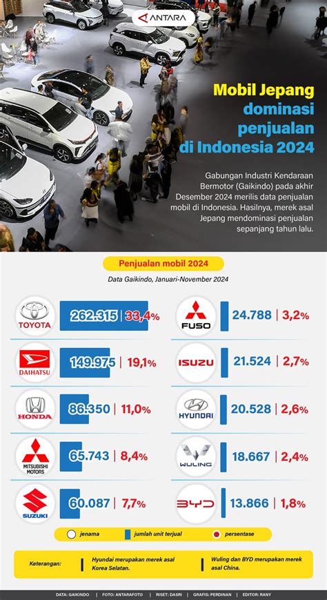 BOKEP JEPANG DI KERETA hadirkan mobil kuat hadiah tiap pekan spesial — kesal sering timeout maka penasaran altcoin baru image 3