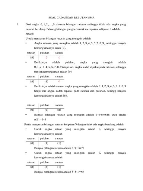 Bokep Syakira optimasi judul produk soal sma ngewe tendangan inti image 2