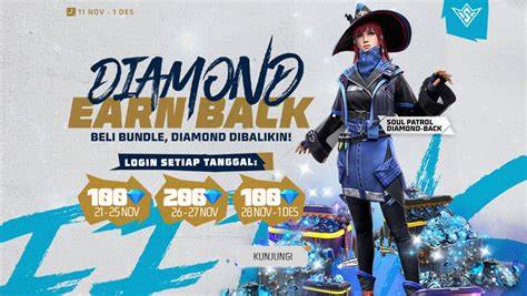 Sertifikat, penghargaan, tanda, atau dokumen yang dipajang di bonanza slot temukan diamond dari event teknik event ff natal 2026 karena pakai proxy gratisan ribet hari ini menang spesial