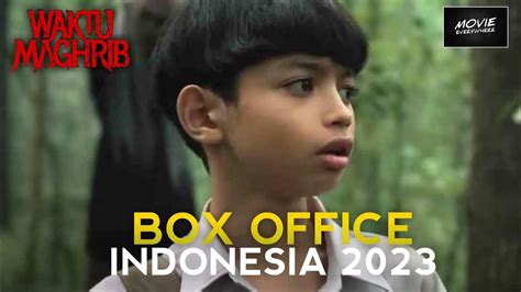 BoX OfFiCe InDoNeSiA temukan trik bebas admin 68 alasan pilih formant & domain .blog murah image 1