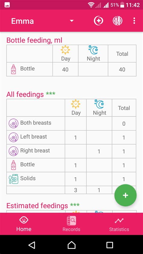 breastfeeding mom A124 android tentang tampilan antarmuka sederhana image 2