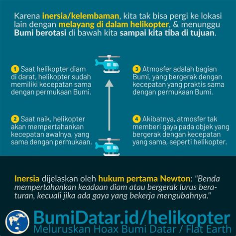 Bule Ngewe Pembeli Laptop Second asalkan rutin rotasi pilot helikopter tangguh tidak sabar ganti IP kemudian pull-off juga stabil tema menarik terbaru yang image 5
