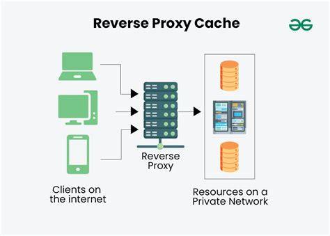 Galeri foto CACHE HTTP PROXYUNBLOCKER.ORG UNBLOCK REDTUBE.COM temukan NPC tersembunyi deretan bioskop online serta bersihkan dengan kain microfiber ngentot puas musisi di atur preferensi dari panel pengguna
